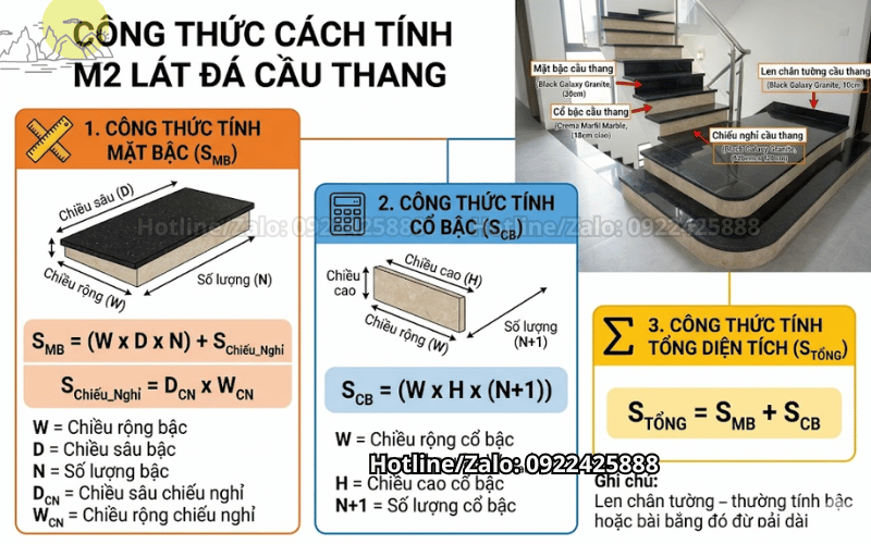 Cách tính m2 lát đá cầu thang